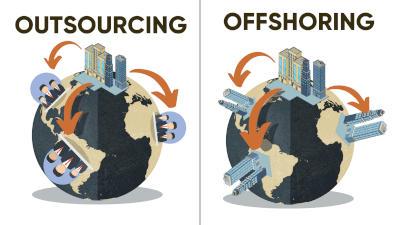 outsourcing_offshoring png